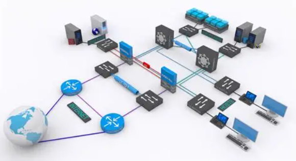 Conception et Déploiement d’une Infrastructure Réseau d’Entreprise 