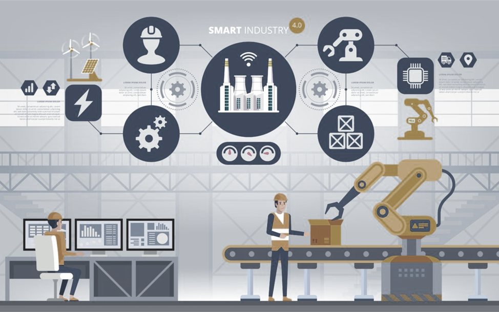 Management de la Production