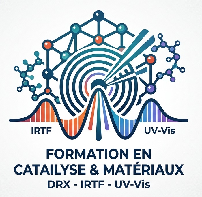 Catalyseurs, nanomatériaux et polymères : caractérisation par diffraction des rayons-X- La méthode de Rietveld, la spectroscopie infrarouge à transformée de Fourier et ultraviolet-visible (UV-Vis) – de la recherche aux applications industrielles 